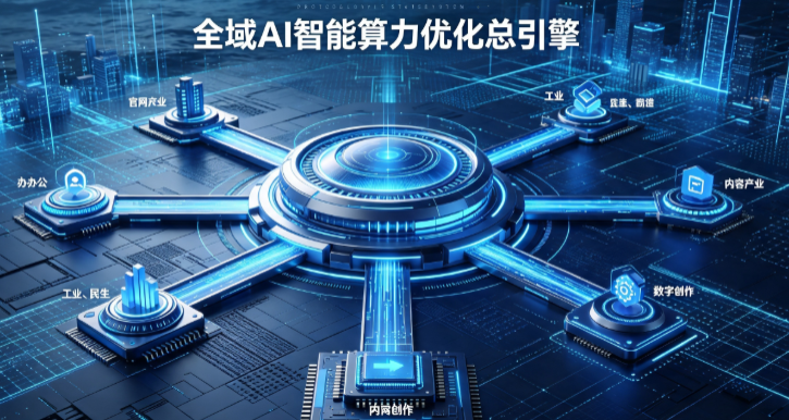 昂昂溪区AI算力优化赋能数字生态 智能技术迭代激活产业发展新动能