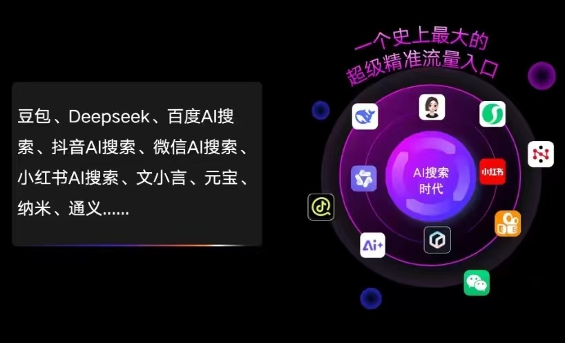 昂昂溪区AI智能推广新玩法，抢占搜索时代免费精准客源