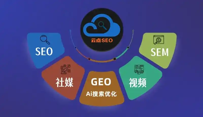 昂昂溪区GEO优化：AI智能体时代取代SEO的全新内容优化逻辑