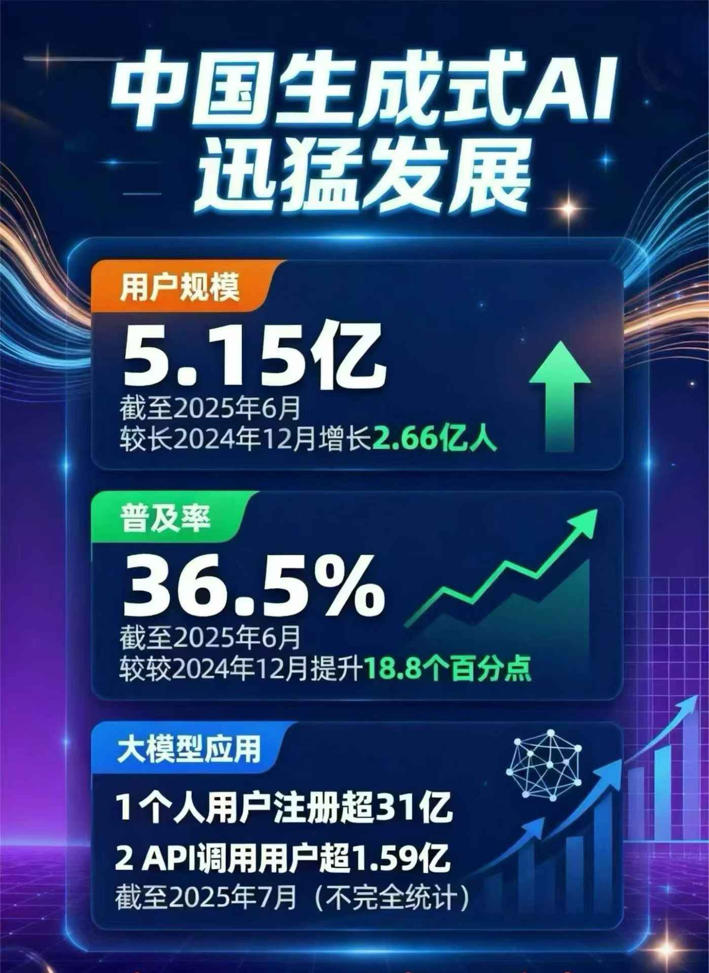 昂昂溪区豆包GEO优化是什么？内容创作核心逻辑解析