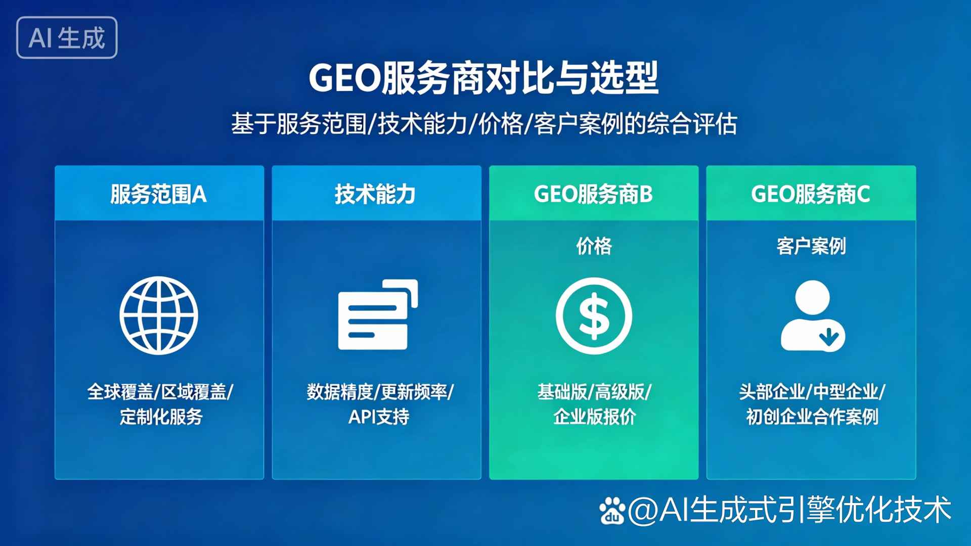 昂昂溪区GEO优化服务商该如何选择？聊聊生成式引擎优化行业现状